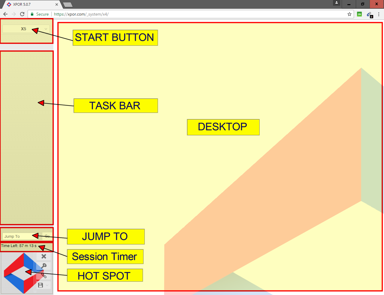 XPOR Admin Page Map